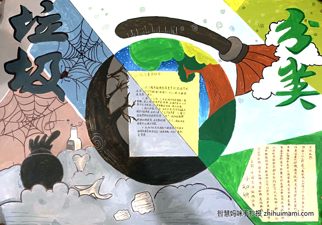 “保护环境，垃圾分类”主题手抄报（7张）-图1