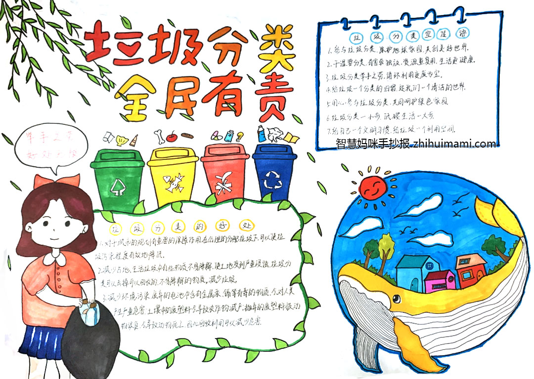“保护环境，垃圾分类”主题手抄报（7张）-图7