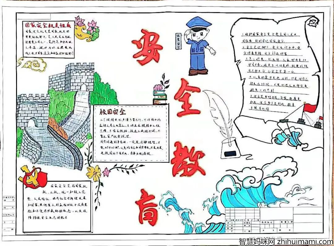 415国家安全日手抄报作品—国家安全人人有责-图5