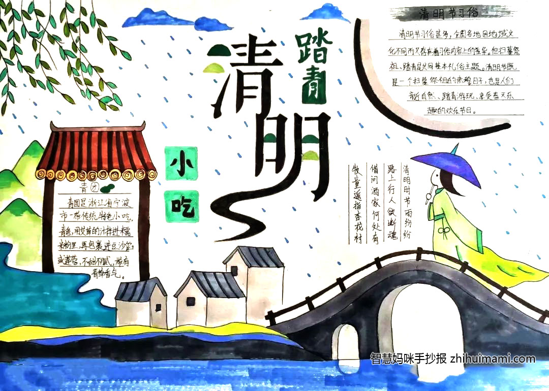 “清明节 缅怀先烈 发扬传统文化 ”主题手抄报（8张）