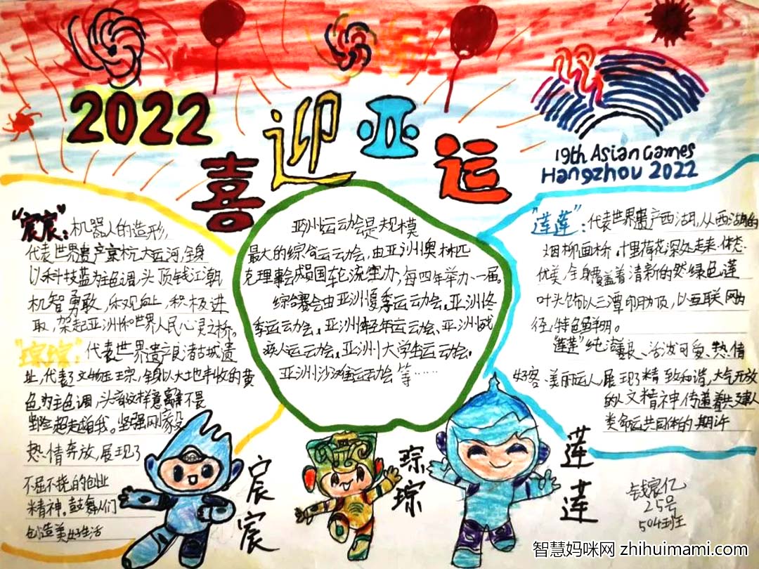 2022杭州亚运会主题手抄报优秀作品11张-图2