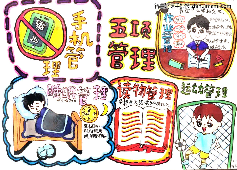 8张中小学生五项管理手抄报绘画（一等奖）-图1