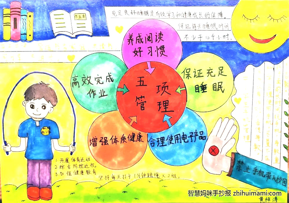 8张中小学生五项管理手抄报绘画（一等奖）-图2