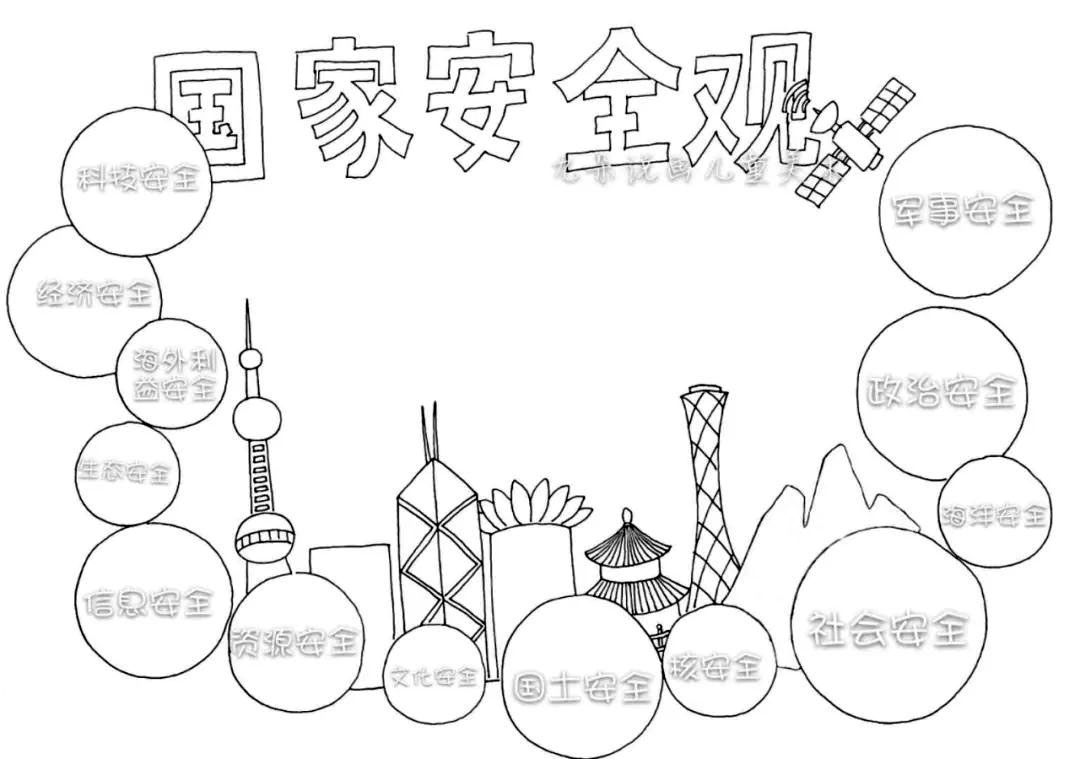 2022年安全教育日手抄报模板（附简短内容）-图1