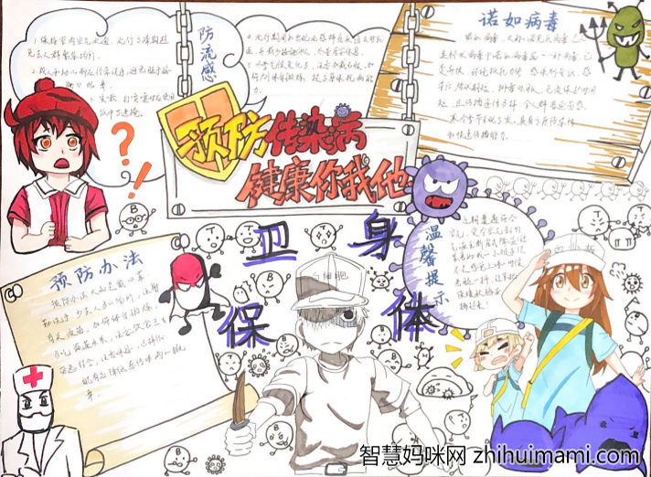 防传染病手抄报怎么画-图1