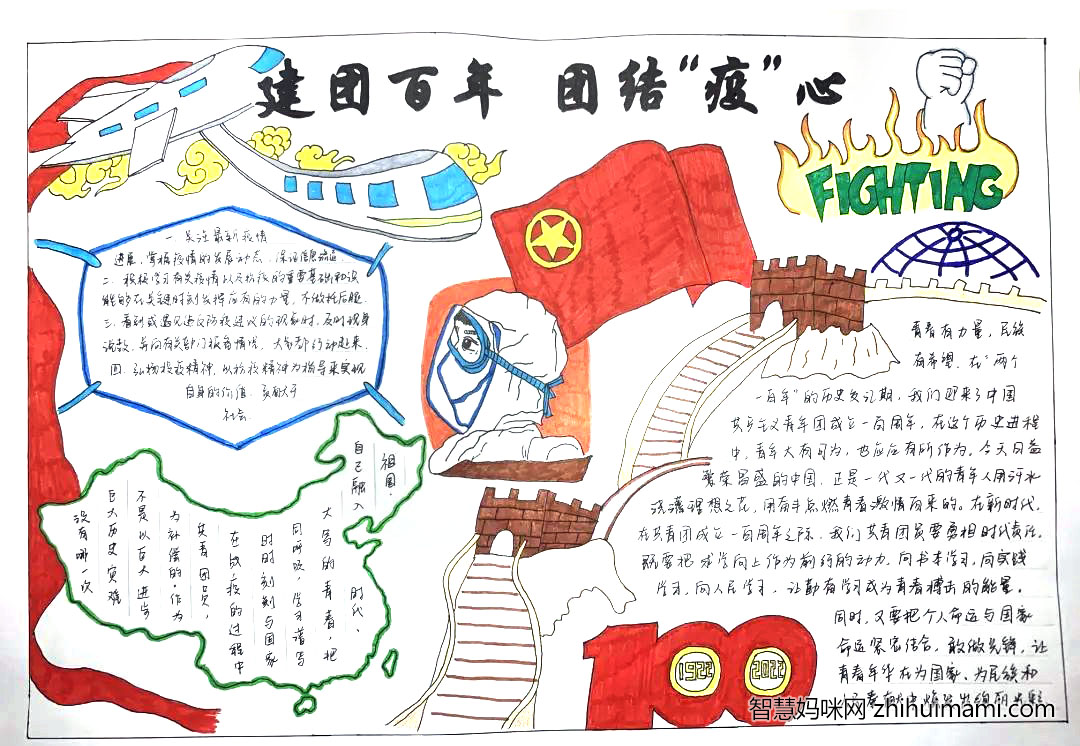 “建团百年，团结抗疫”主题手抄报（13张）-图5