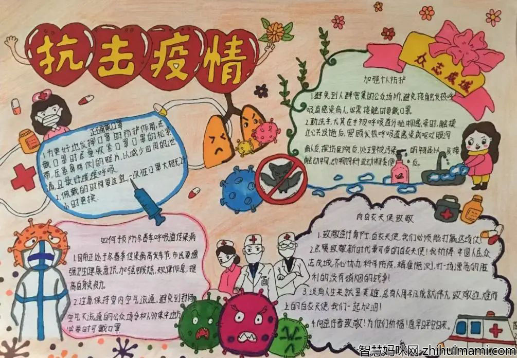 6张共克时艰抗疫有我主题手抄报-图1