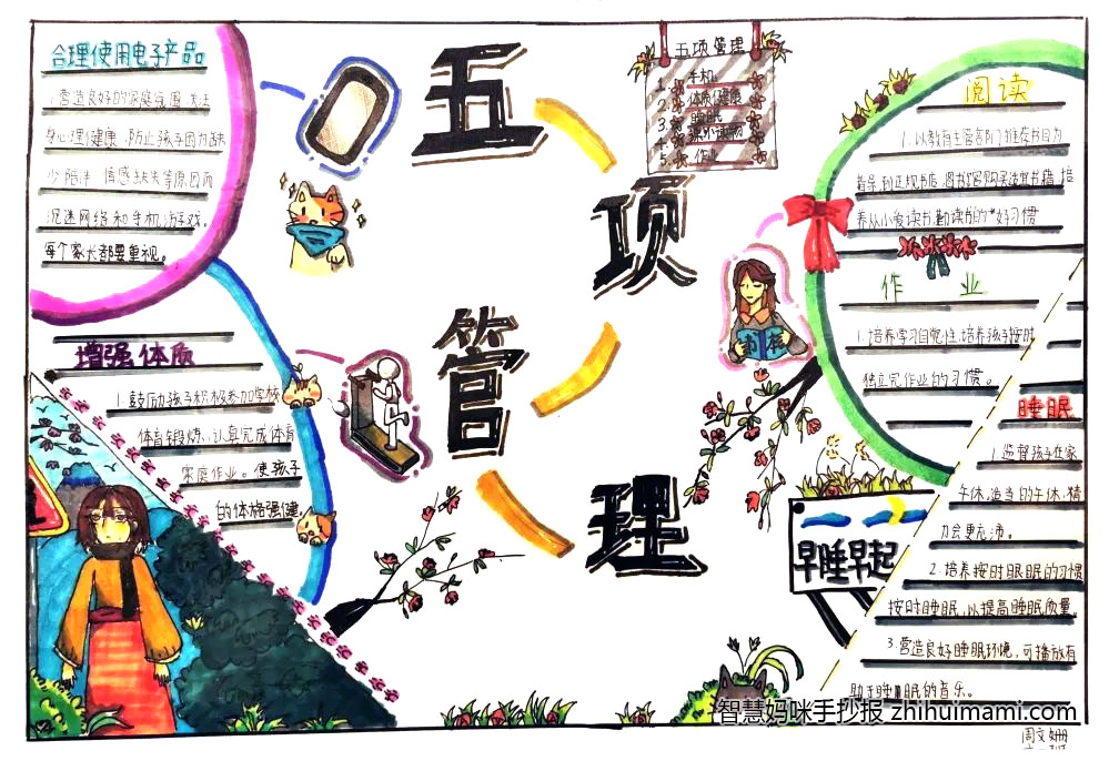 8张中小学生五项管理手抄报绘画（一等奖）-图7