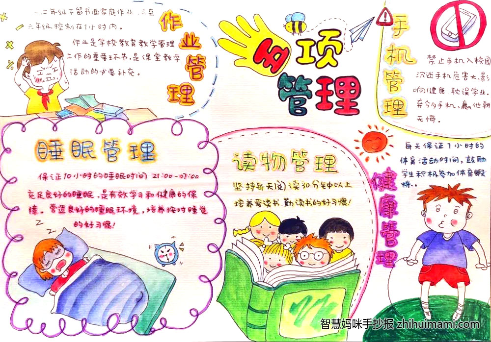 三年级五项管理手抄报简单又漂亮（8张）-图2