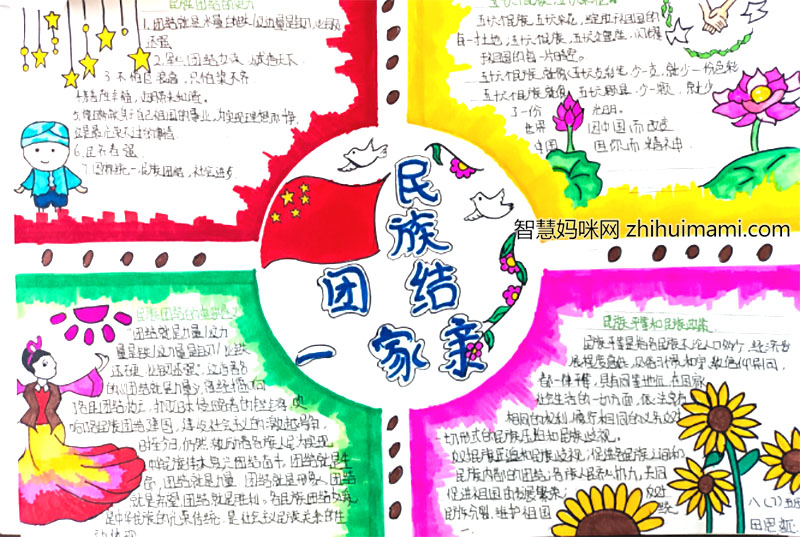 民族团结一家亲手抄报简单又漂亮（9张）-图2