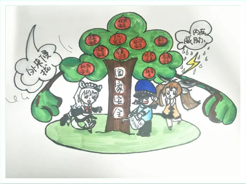 国家安全人人有责 415国家安全教育日优秀绘画作品-图9