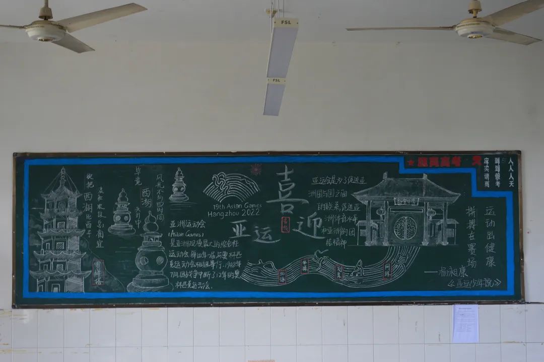 喜迎亚运会黑板报绘画（6张）-图5
