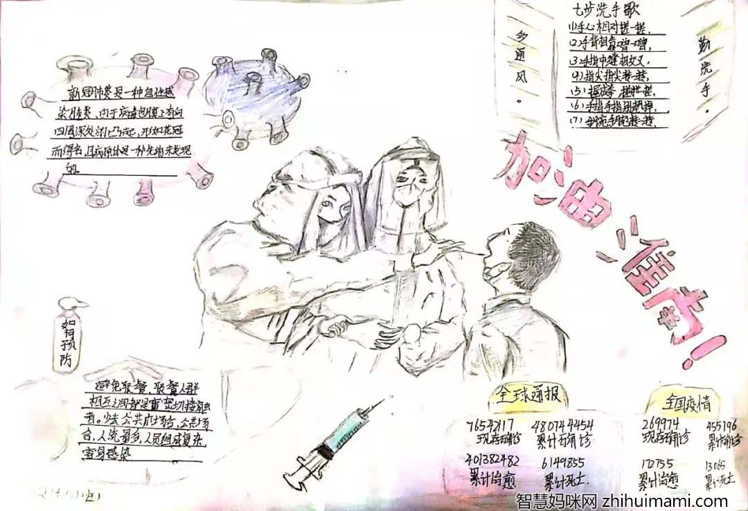 战疫情迎高考手抄报一等奖-图2
