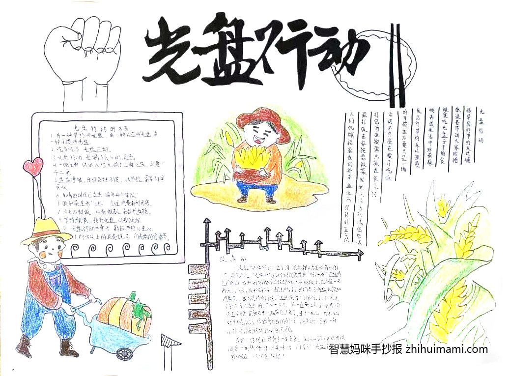 很贴主题的拒绝餐桌浪费手抄报-图1