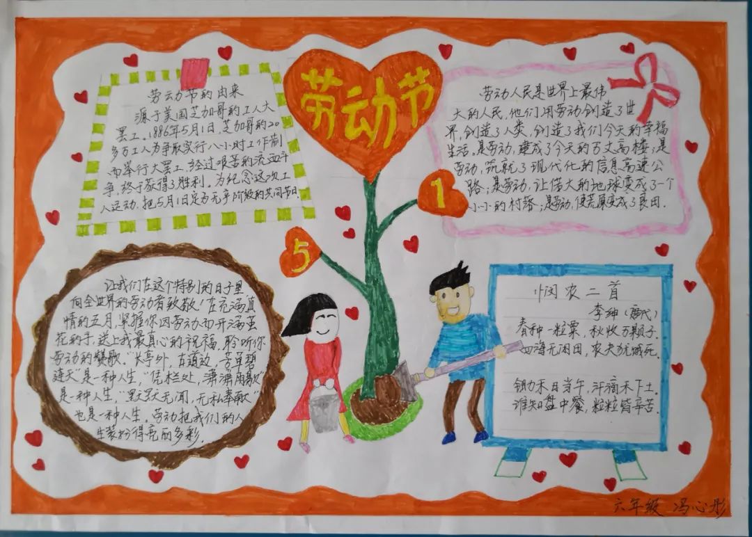劳动节手抄报一等奖-图5