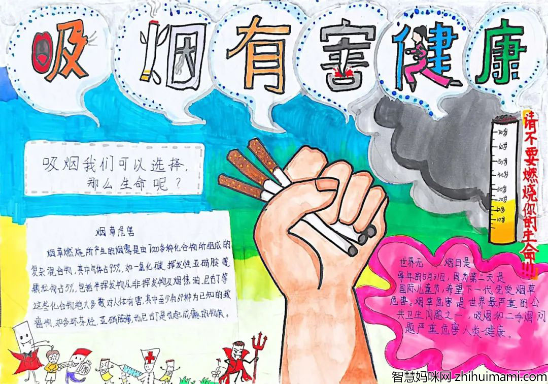 关于世界无烟日的手抄报-图1