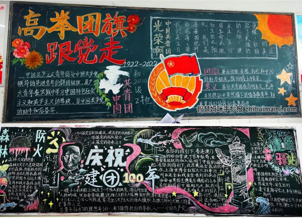 共青团建团100周年黑板报（11张）-图4