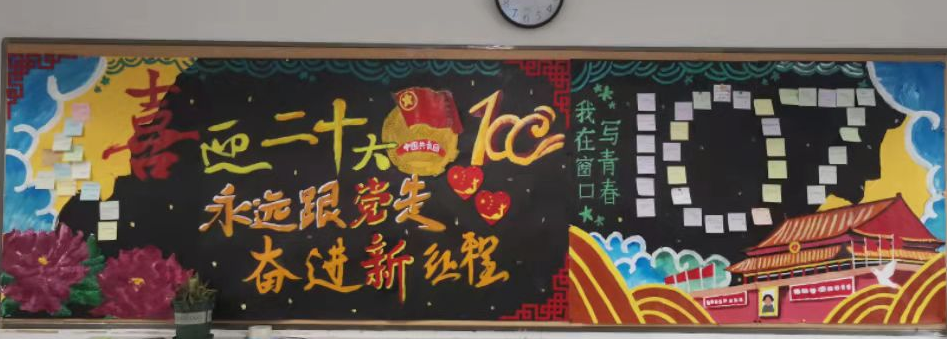 2022年“我在窗口写青春”主题黑板报（7张）-图1