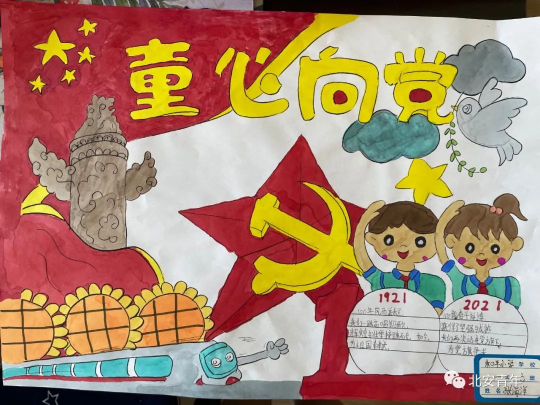 喜迎二十大 永远跟党走 建团100周年儿童绘画-图1