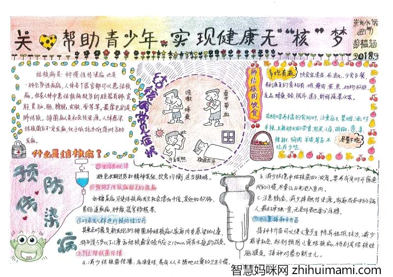 “预防结核病”主题宣传手抄报9张-图5