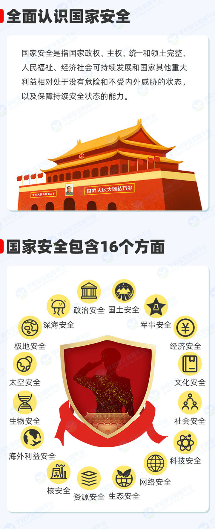 4.15全民国家安全教育日手抄报内容-图2