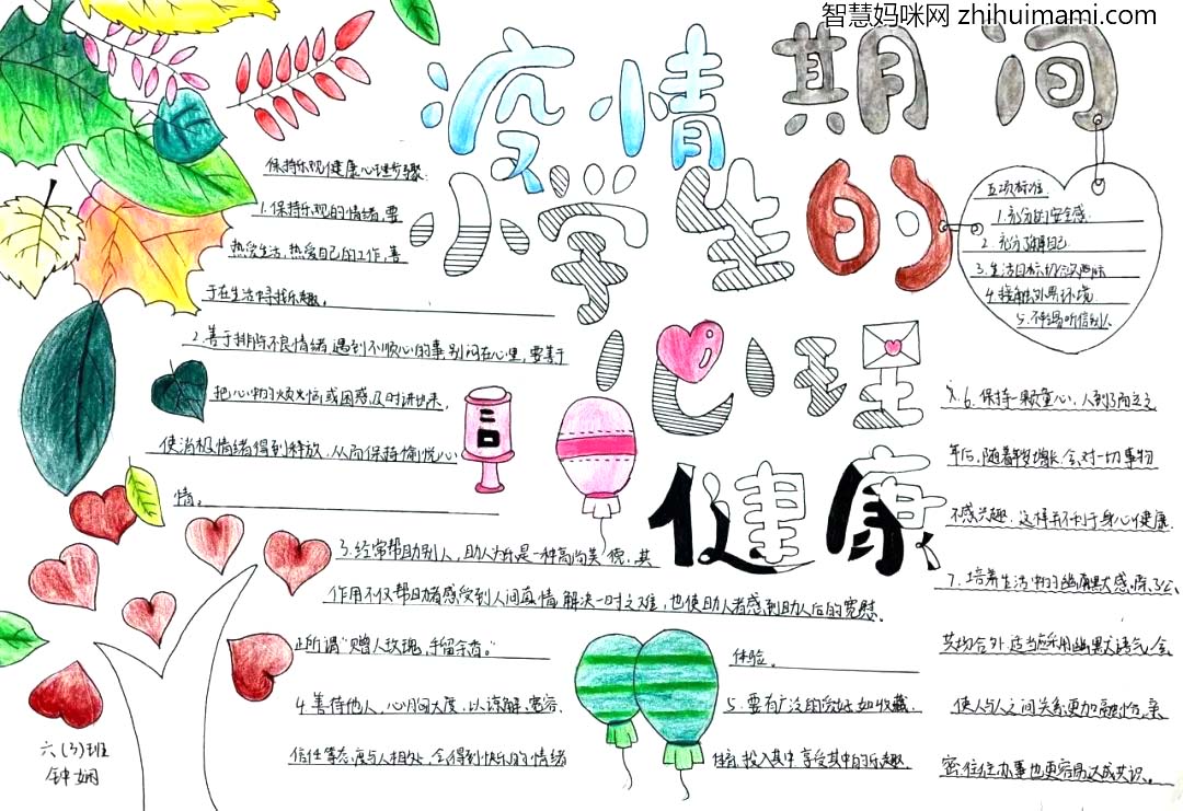 抗击疫情防控心理健康手抄报8张-图2