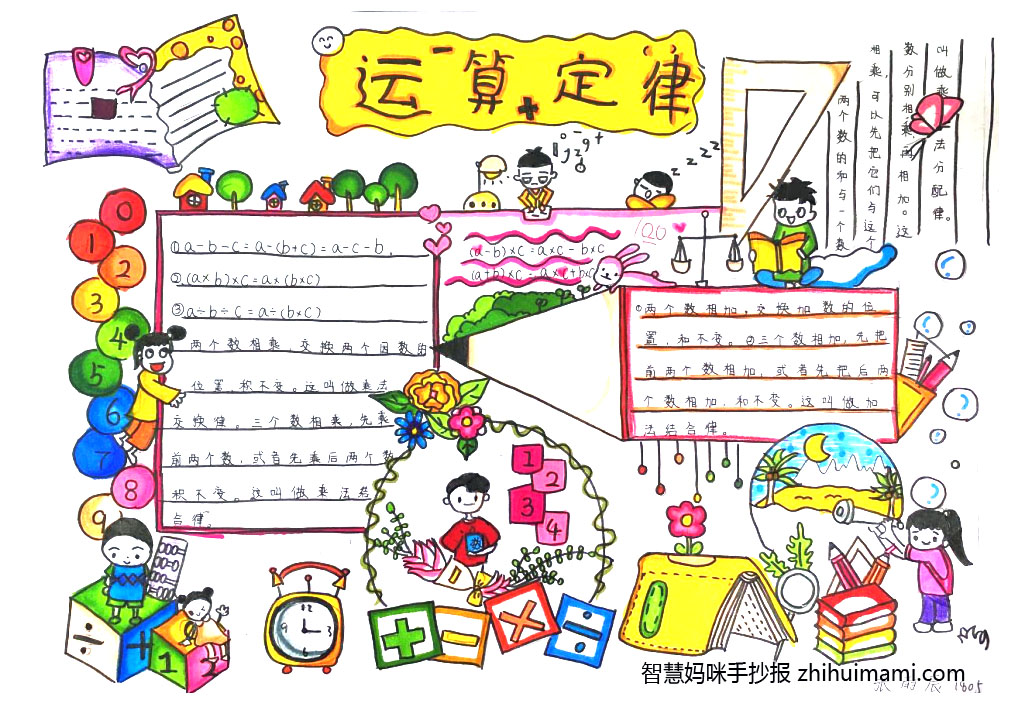 四年级数学单元手抄报-运算定律手抄报-图3