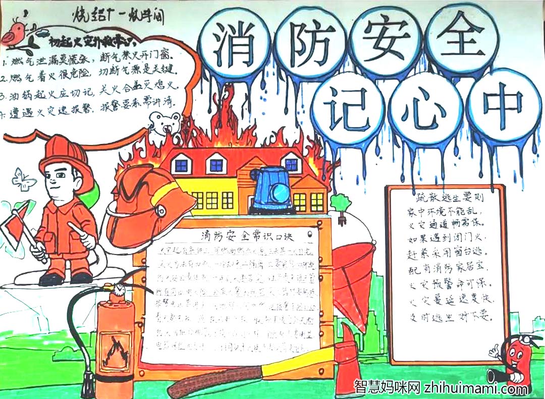 消防安全人人有责，9张消防安全主题手抄报优秀作品-图6