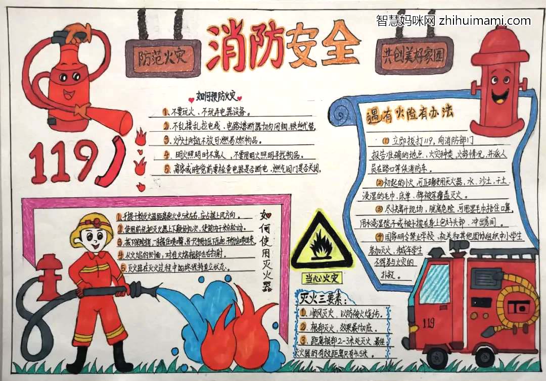 7张简单好画的消防安全手抄报一等奖作品-图2