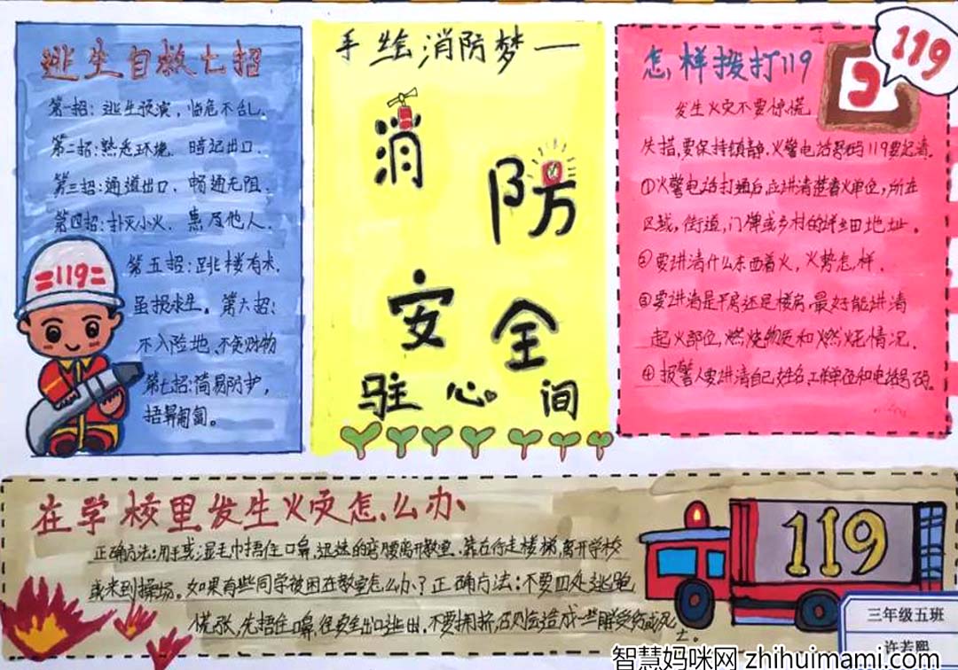 7张简单好画的消防安全手抄报一等奖作品-图3