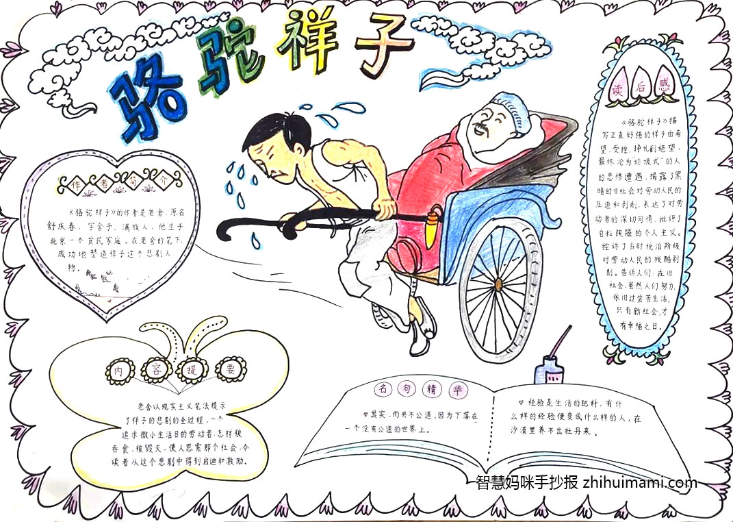 骆驼祥子手抄报简单好看（9张）-图7