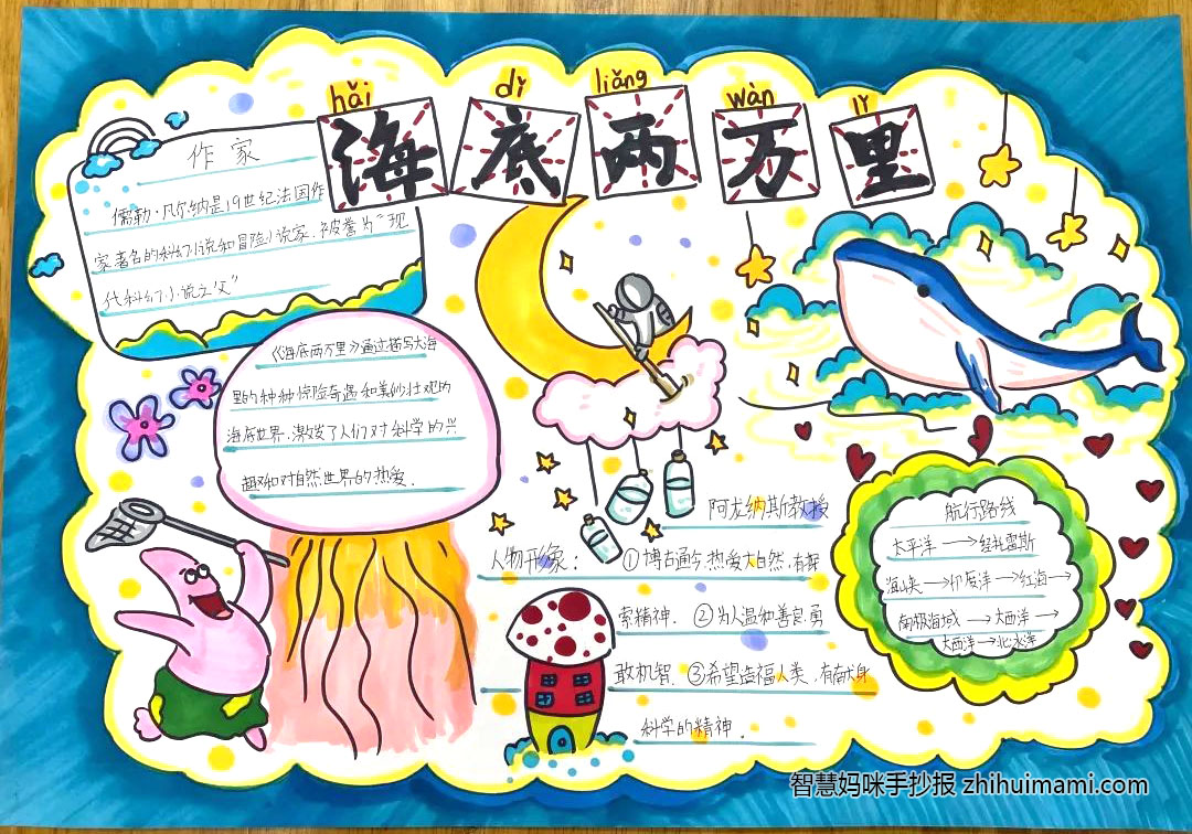 海底两万里手抄报图片一等奖（9张）-图3