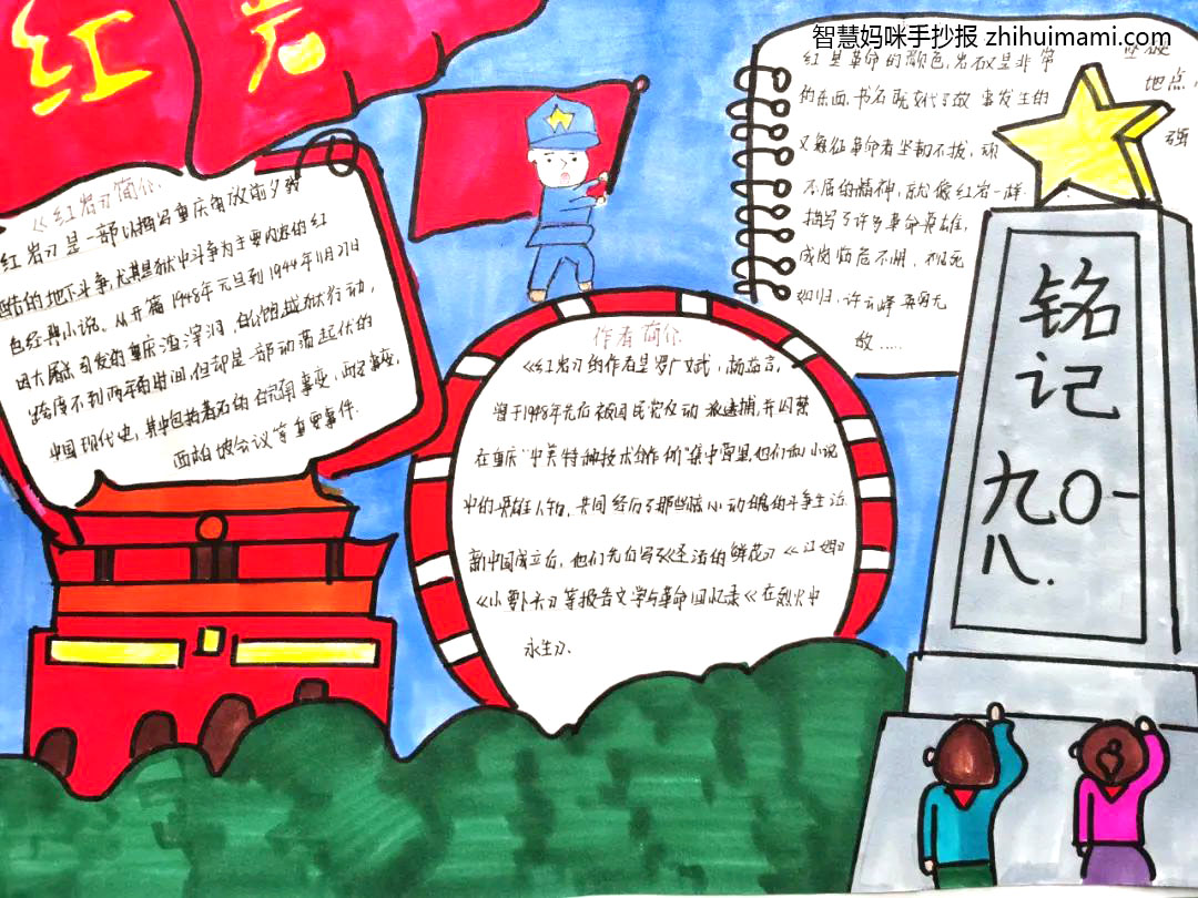 六年级红岩精神代代传手抄报（7张）-图2