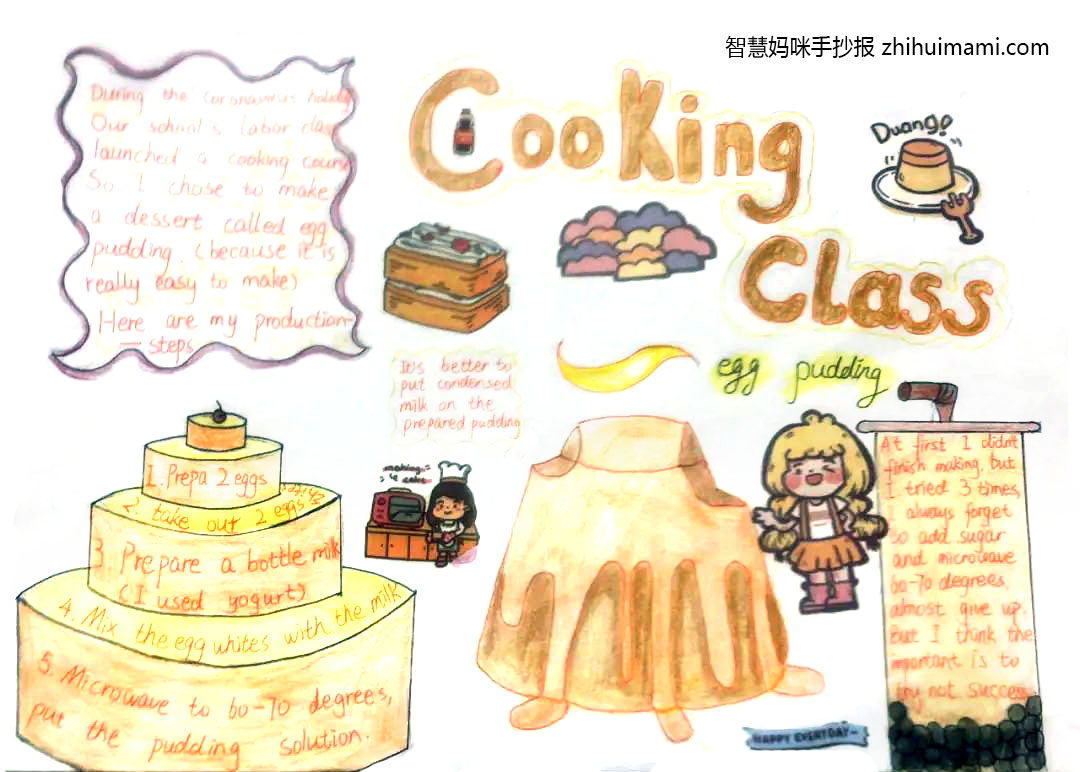 初一年级劳动课英语手抄报（7张）-图6