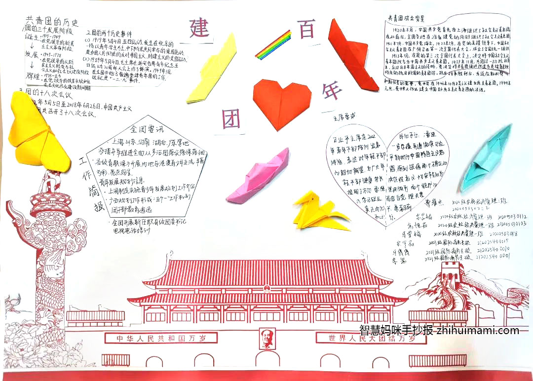 献礼建团百年手抄报图一等奖（10张）-图8