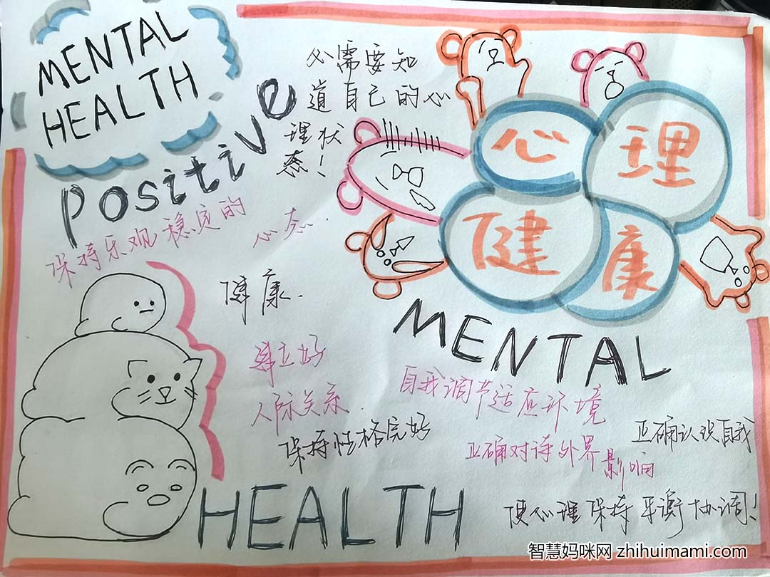 简单又好画的英语手抄报-图1