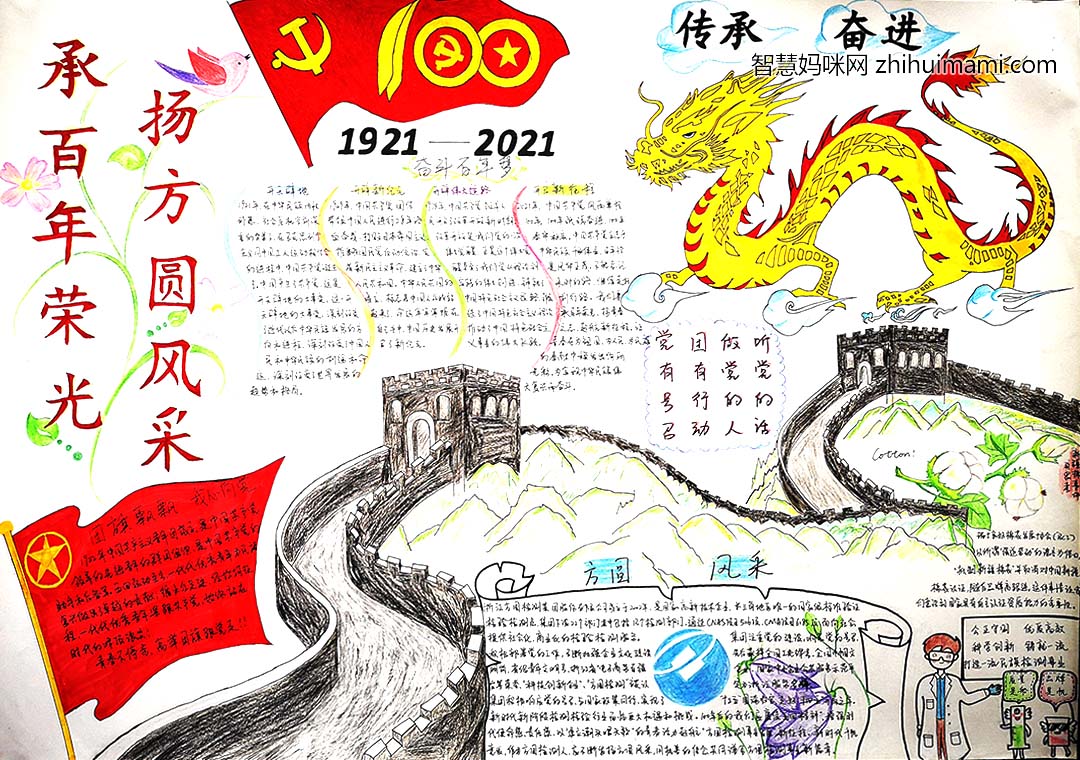  建团百年主题手抄报一等奖作品11张-图3