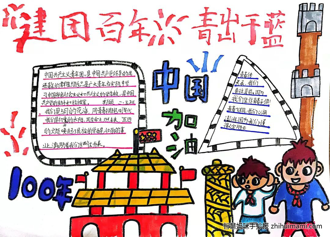 “建团100年 青出于蓝”主题手抄报（10张）-图9