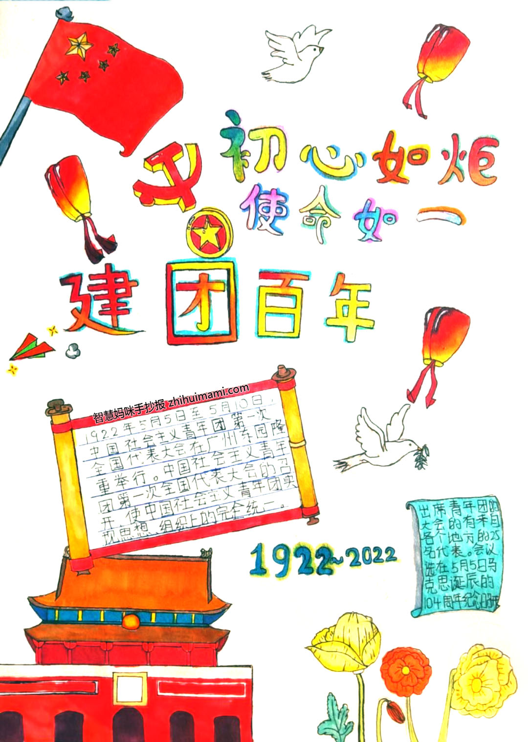 “喜迎二十大 建团100年”手抄报一等奖（13张）-图13