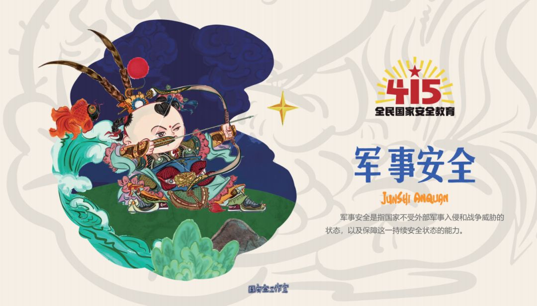 步骤2：军事安全