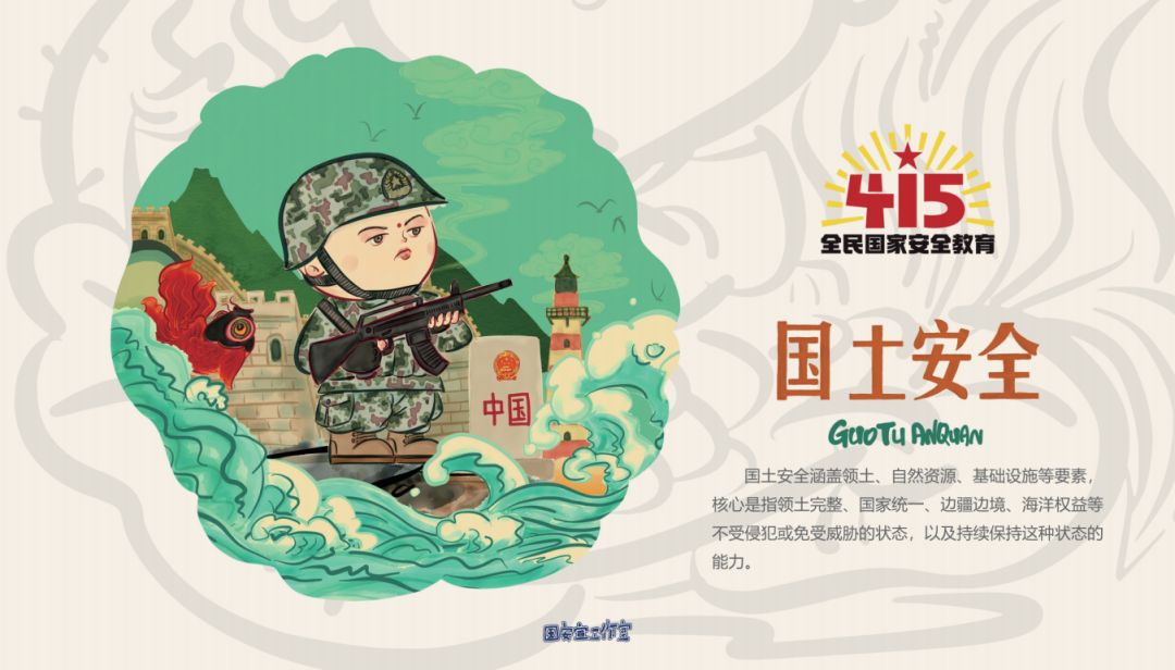 步骤3：国土安全