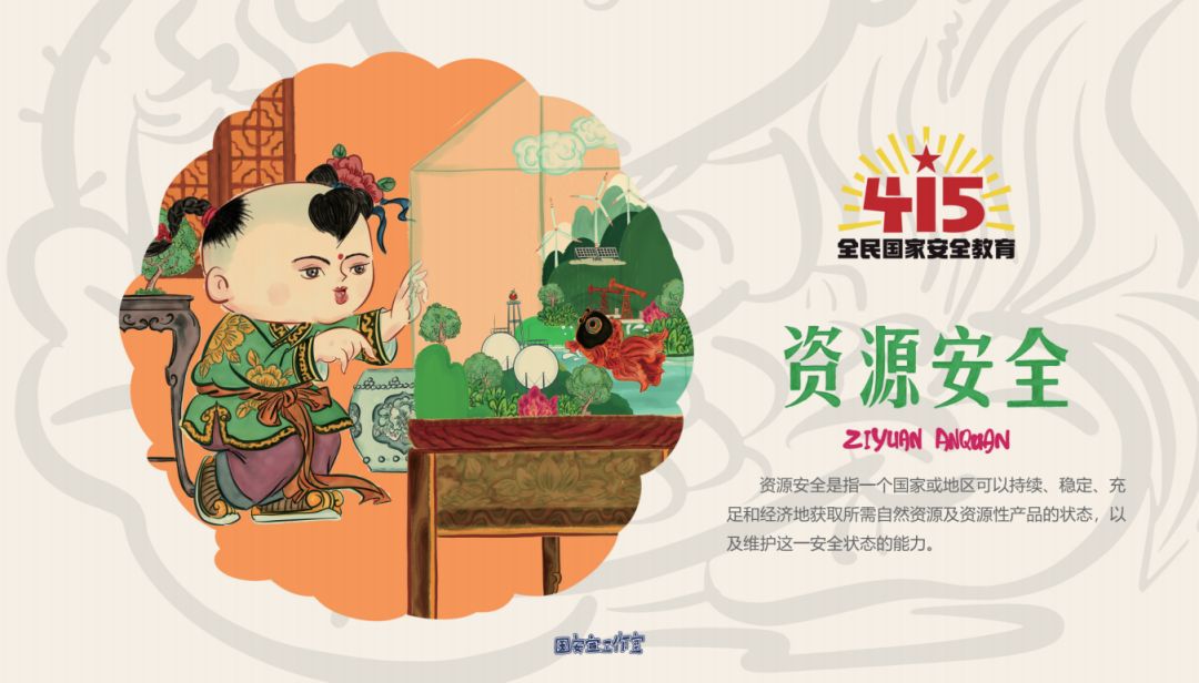 步骤10：资源安全