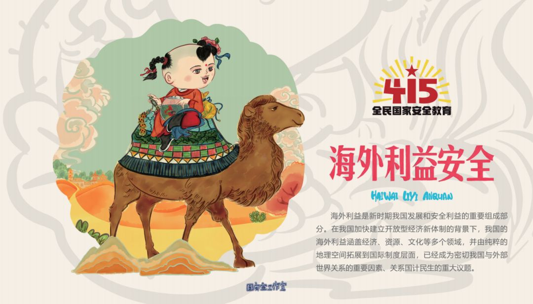 步骤12：海外利益安全