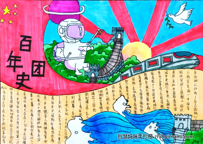 百年团史青春妙绘主题手抄报（12张）-图1