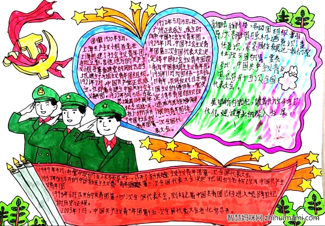 【献礼建团百年】“建团百年”手抄报主题活动获奖作品-图1