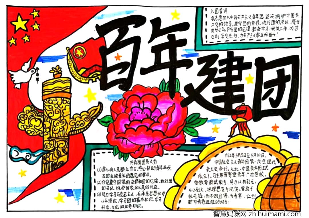 传承五四薪火献礼建团百年手抄报一等奖-图2