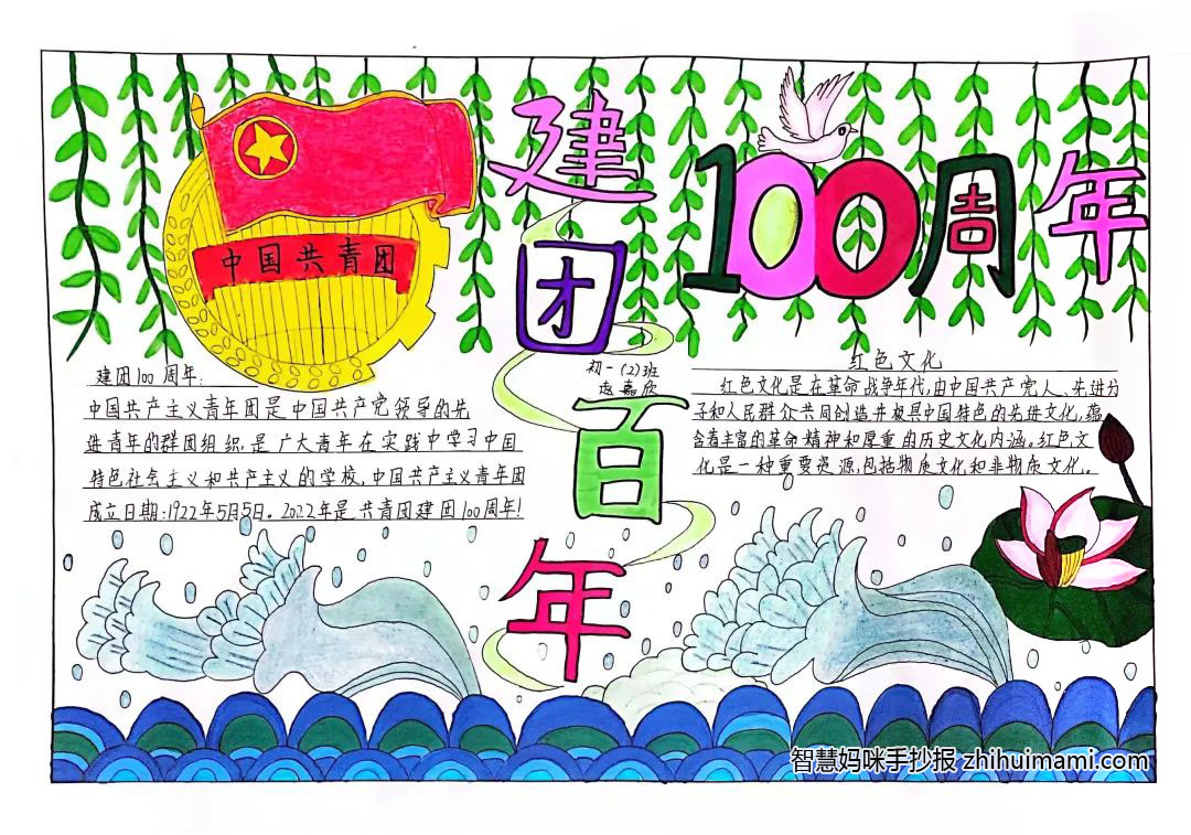 9张关于建团100周年的手抄报-图6