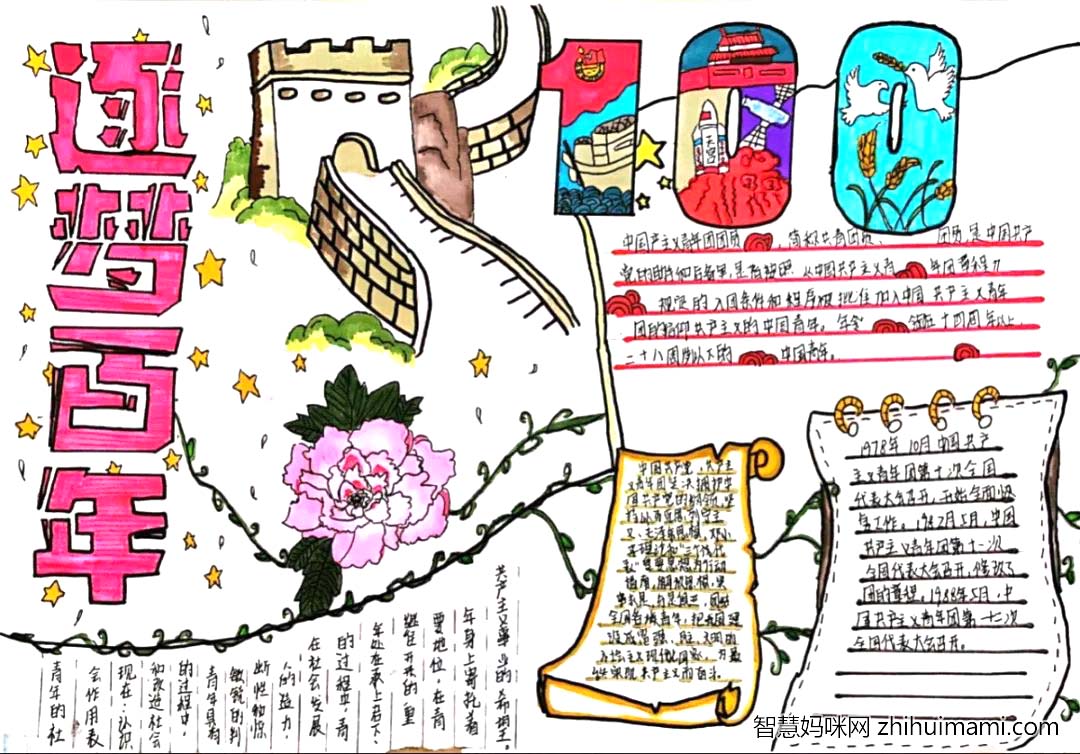 “百年团史·青春妙绘”建团100周年手抄报（9张）-图8