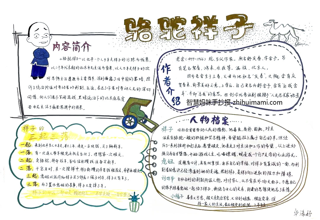 八年级骆驼祥子手抄报绘画简单（8张）-图4