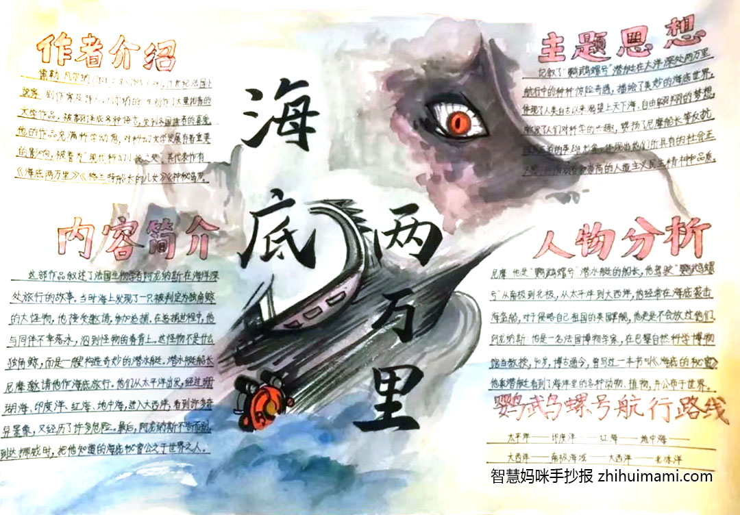 8张海底两万里的手抄报绘画（初一）-图5